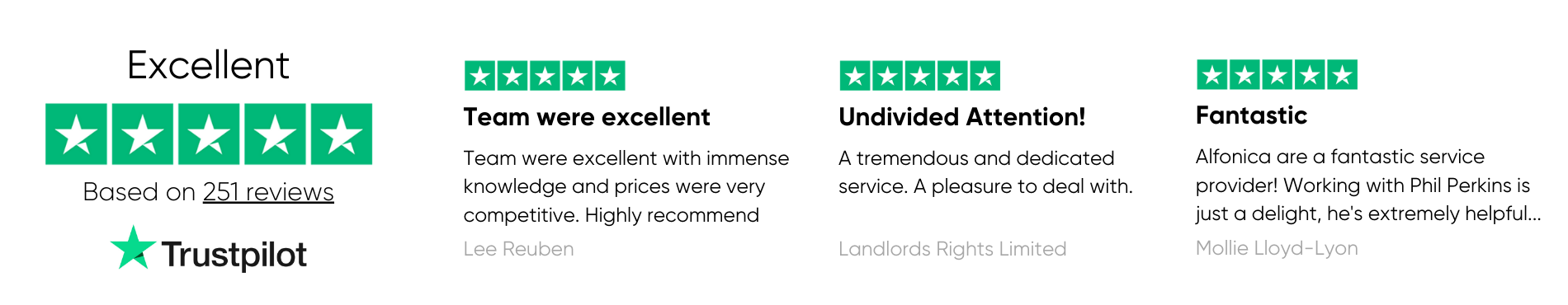 Alfonica Trustpilot Reviews